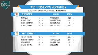 West Torrens v Kensington [upl. by Atniuqal]