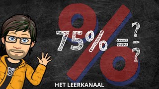 Procenten naar Breuken omrekenen zo doe je dat [upl. by Sedinoel]