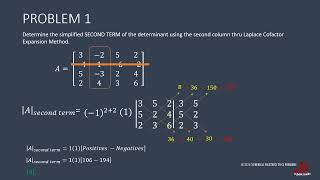 MATRIX ALGEBRA SHORT PROBLEMS IN DETERMINANTS  LAPLACE COFACTOR CHIOS PIVOTAL AND GBEMIS RULE [upl. by Atilrak]