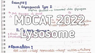 Lysosome  NMDCAT 2022  Cell Biology [upl. by Finbur]