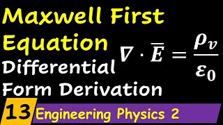 Maxwell First Equation Derivation in Differential Form Gauss Law For Electric Field [upl. by Lapo12]