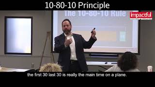 The 108010 Principle of Leadership [upl. by Okime682]