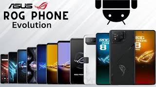 Evolution of Asus ROG Phone 2018 2024 [upl. by Orvah]