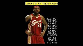 08’ Lebron Puts Up All Time Stats But Would It Be Enough In The Playoffs 😲 [upl. by Peery]