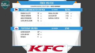 Fitzroy Doncaster U18 Men v Footscray U18 Men [upl. by Ayekan]