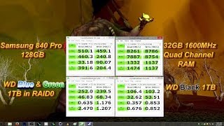 How to set up RAID0 through Windows 78  Benchmarks vs SSD and RAMDisk [upl. by Weinreb657]