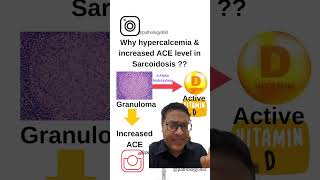 Why Hypercalcemia and Elevated ACE Levels Occur in Sarcoidosis Quick Medical Insight Sarcoidosis [upl. by Nafis133]