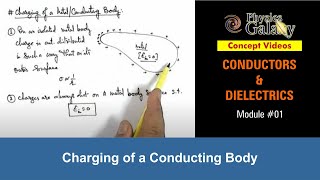 Class 12 Physics  Conductors amp Dielectrics  1 Charging of a Conducting Body  For JEE amp NEET [upl. by Atnwahsal]