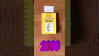 Evolution of diary of a wimpy kid [upl. by Brinna]