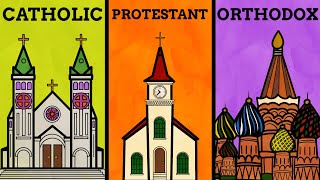 How Christian Denominations Got Their Names [upl. by Acinahs485]