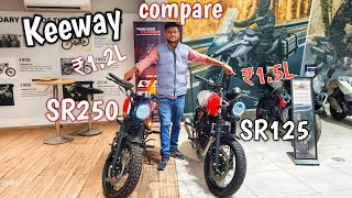 2024 Keeway SR125 COMPARE SR250  RETRO BIKE Premium Features [upl. by Mosenthal]