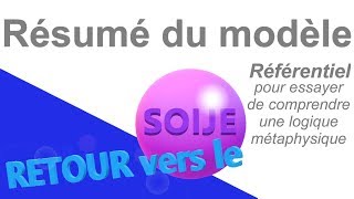 Modèle de référence version 1 [upl. by Ahsienroc]