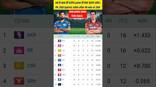 Ipl 2024 latest points table after MI vs SRH shorts shortsfeed ipl2024 ipl2024pointstable [upl. by Thekla]