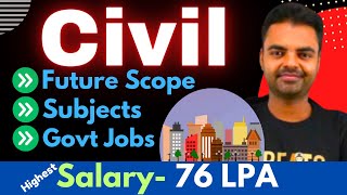 Civil Engineering Course Details Hindi Scope in India Salary Syllabus btech civil govtjobs [upl. by Ayocat71]