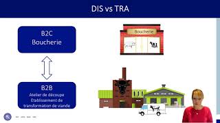 AFSCA  4Différence autorisation DIS vs agrément TRA [upl. by Zetnauq]