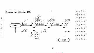 Turing Machine  String reading  aaabbb  TOA by Daniel IA Cohen  Urdu  Hindi [upl. by Hecker809]