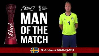 Andreas Granqvist Sweden  Man of the Match  MATCH 12 [upl. by Anikes224]