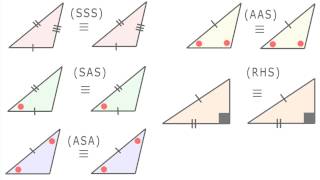 8  congruent triangles Basic Trig GCSE High School Math [upl. by Thornburg]