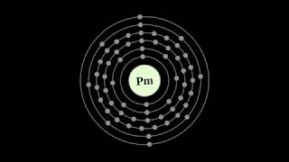 What is PROMETHIUM [upl. by Anua]