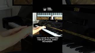 Thumb Crossings 23 The Fundamentals of Scale Practice pianotechnique piano [upl. by Elinad20]