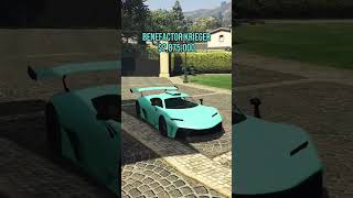 Top model best cars 🚗😮 shorts cars bike model farrari [upl. by Leonore992]