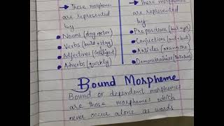 Morphemes  Types Of Morphemes  phone  Allophone [upl. by Bocaj]