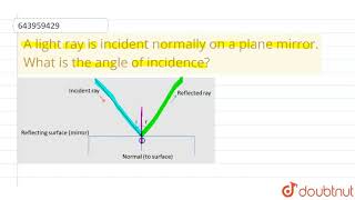 A light ray is incident normally on a plane mirrorWhat is the angle of incidence  9  LIGHT [upl. by Ateikan121]