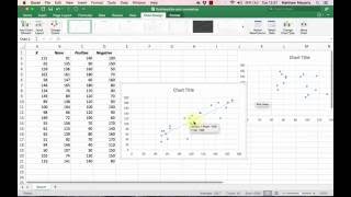 How to Make and Interpret a Scatter Plot in Excel [upl. by Adao381]