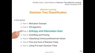 Decision Tree Learning P37 [upl. by Edmead]