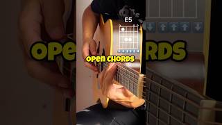 Open Chords  Right Hand [upl. by Elorac]