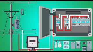 CABLEADO de una INSTALACIÓN ELÉCTRICA para viviendas Paso a Paso [upl. by Hamal]