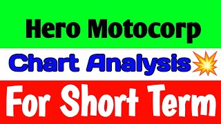 Hero Motocorp share🪀 hero motocorp share latest news🚀hero motocorp share latest news today [upl. by Eniawd]