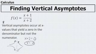 Calculus  Finding Vertical Asymptotes [upl. by Gard]