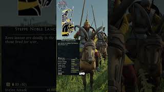 How to play Royal Scythia in 60 seconds  Siege Edition  Total War Rome 2 [upl. by Mallorie]