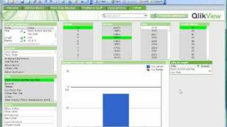 QlikView  The Basics  Films Demo [upl. by Mahalia]