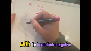 Write the Lewis Structure for Sulfur Tetrafluoride [upl. by Colet321]