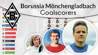 ⚽ Borussia Mönchengladbach Alltime Goalscorers Ranking • Football [upl. by Devonne]