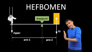 natuurkunde uitleg HEFBOMEN [upl. by Nirrad420]