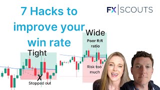 7 Practical Hacks to Boost Your Trading Win Rate  Full Podcast E102 [upl. by Araiek]