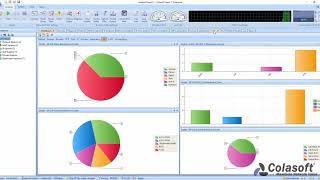 Capsa  How to analyze VoIP traffic in Capsa Network Analyzer  Colasoft [upl. by Noonan625]