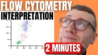 HOW TO INTERPRET FLOW CYTOMETRY RESULTS [upl. by Munmro361]