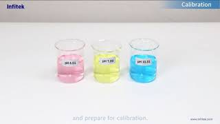 Introduction and operation of pH meter PHP210E [upl. by Screens]