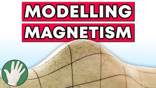 Modelling Magnetism  Objectivity 239 [upl. by Valeria]