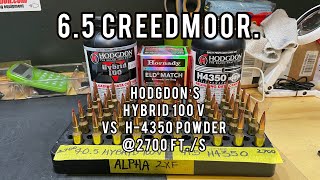 65 Creedmoor Comparing Hodgdon’s Hybrid 100V vs their H4350 100 yards with 140 ELDMatch [upl. by Marquis978]