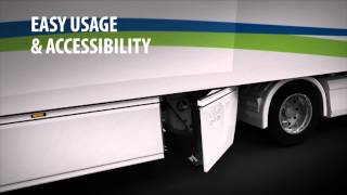 WABCO OPTIFLOW  SideWings presentation UK version [upl. by Berty908]