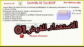 Contrôle 01 2eme S très important Exercice poussé dArchimède [upl. by Arahk]