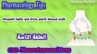 Pharmacology 9  CNS Neurotransmitters [upl. by Legin]