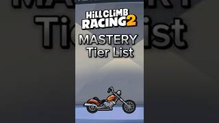 HCR2 MASTERY TIER LIST 9  Chopper 🍺 [upl. by Nager354]