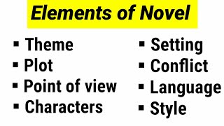 Elements of novel  theme plot POV Characters Style Language conflict language [upl. by Myke]