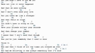 Somebody That I Used To Know  Gotye  Lyrics and Chords [upl. by Ezechiel532]